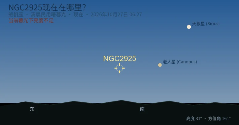 NGC2925现在在哪里？