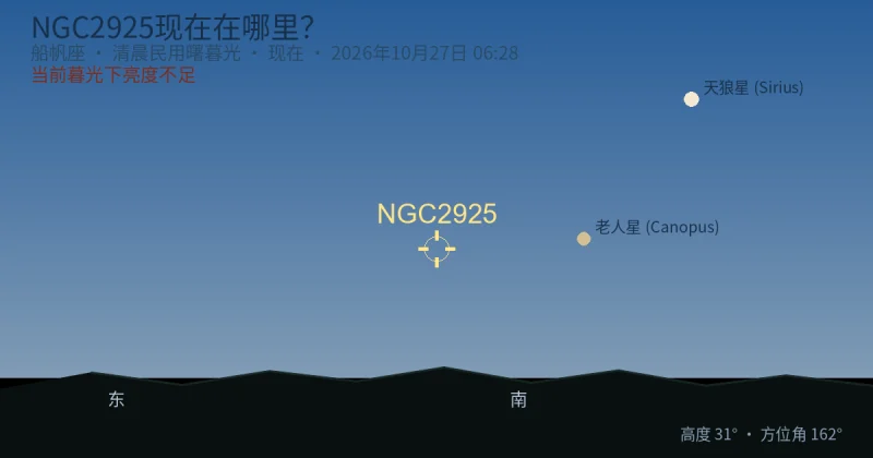 NGC2925现在在哪里?