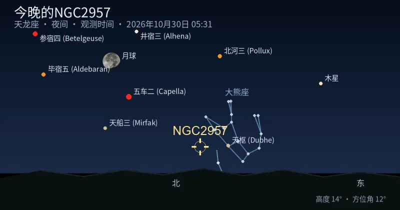 今晚的NGC2957