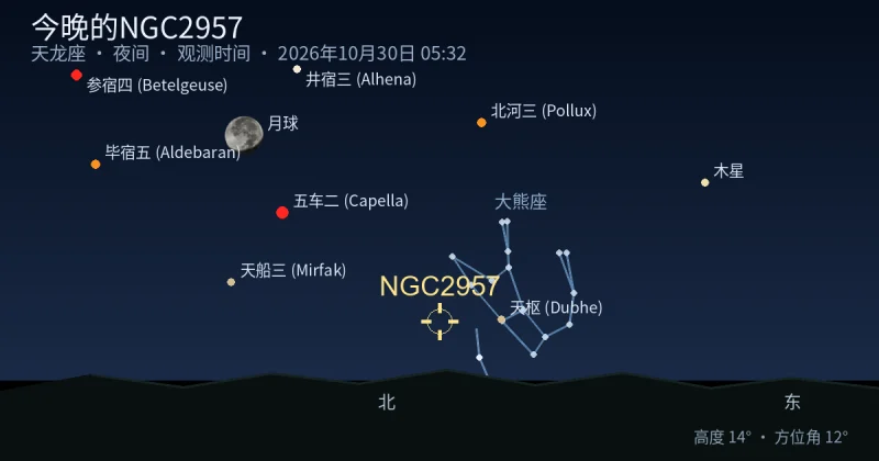 今晚的NGC2957