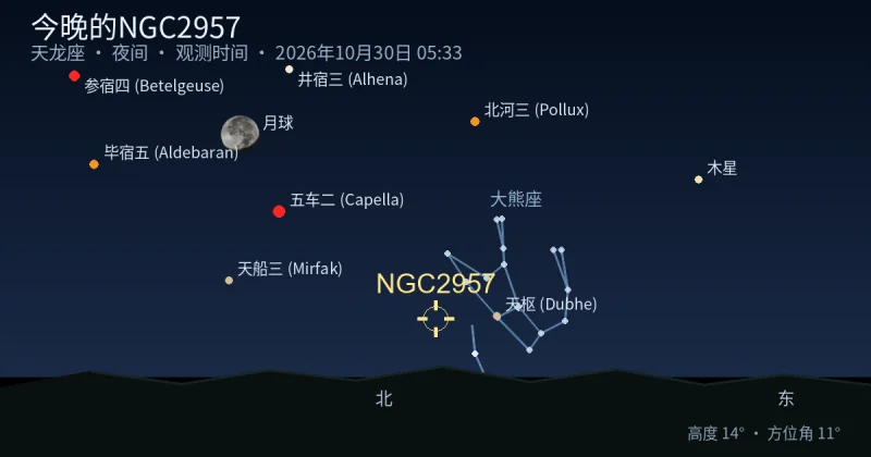 今晚的NGC2957