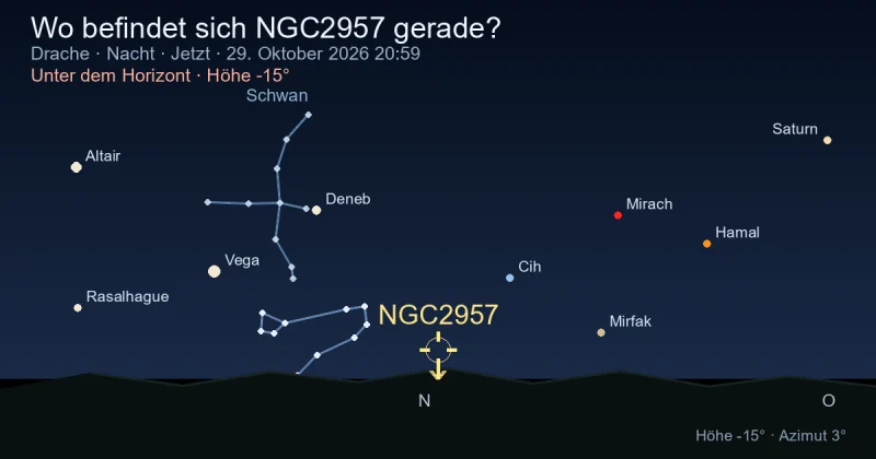 Wo befindet sich NGC2957 gerade?