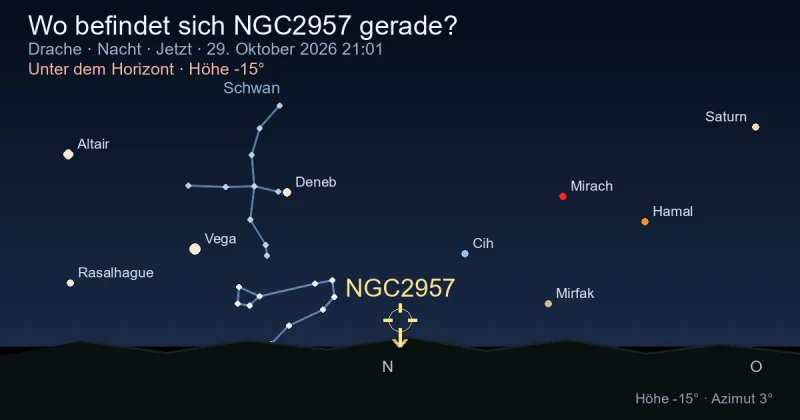 Wo befindet sich NGC2957 gerade?