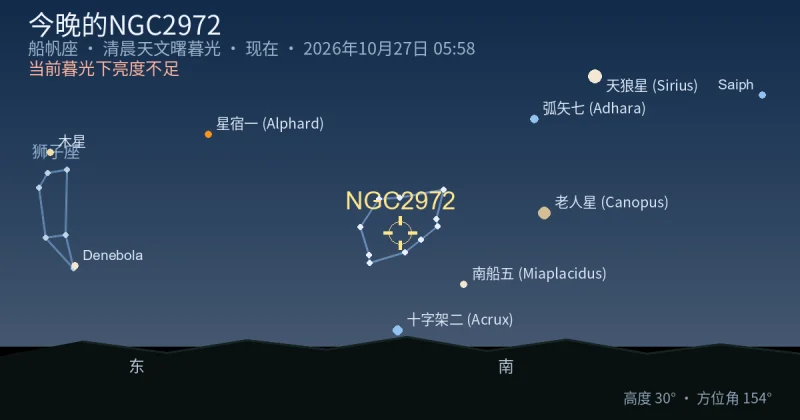 今晚的NGC2972