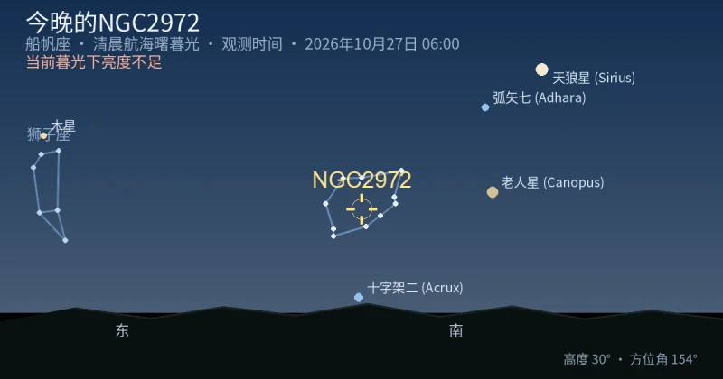 今晚的NGC2972