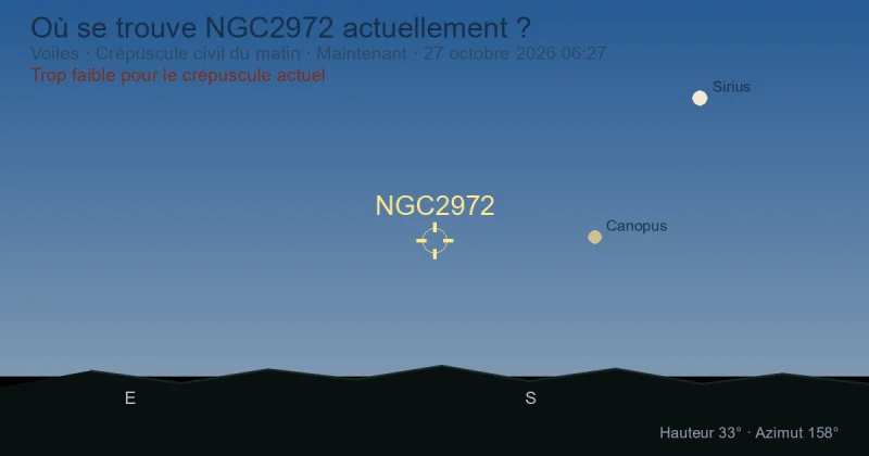 Où se trouve NGC2972 actuellement ?