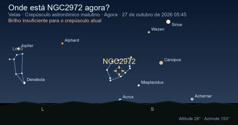 Onde está NGC2972 agora?