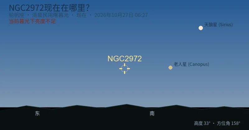 NGC2972现在在哪里？