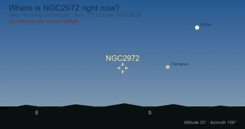 Where is NGC2972 right now?