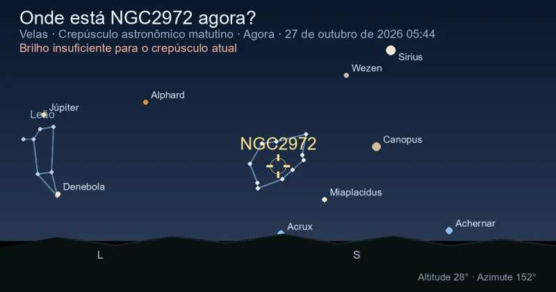 Onde está NGC2972 agora?