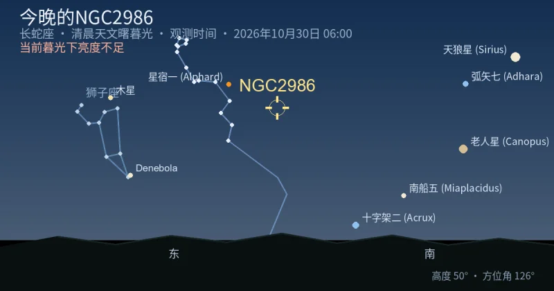 今晚的NGC2986