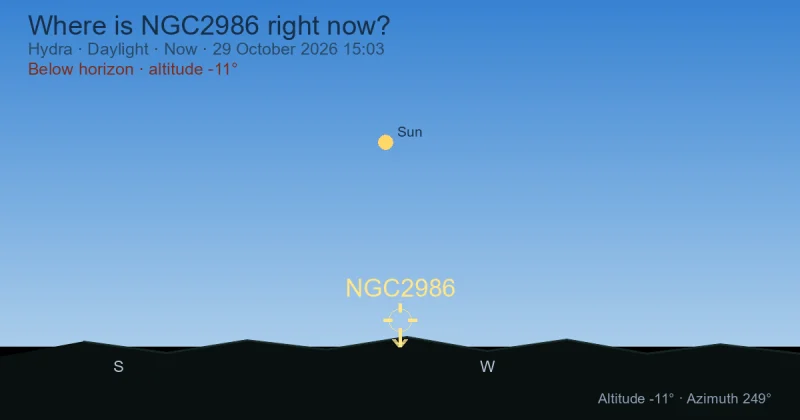Where is NGC2986 right now?