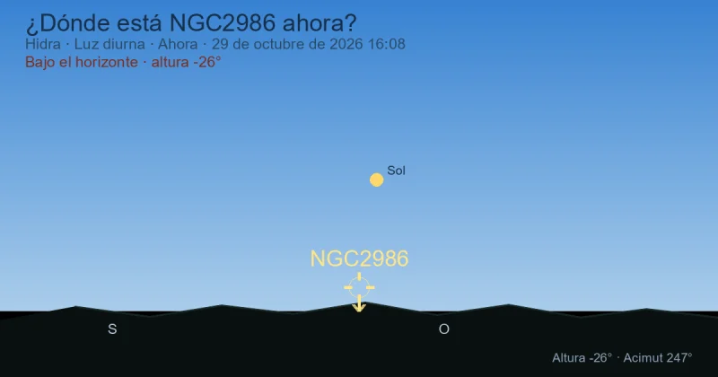 ¿Dónde está NGC2986 ahora?