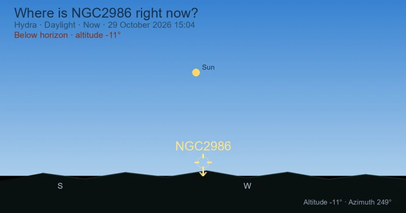 Where is NGC2986 right now?