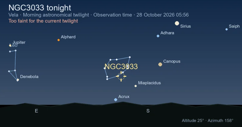 NGC3033 tonight