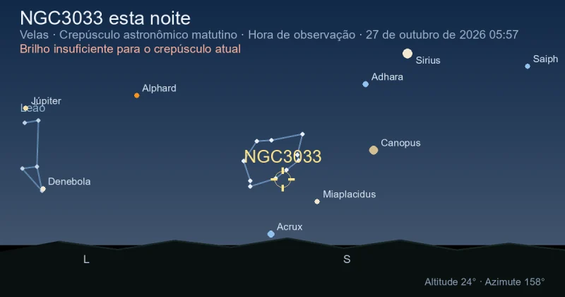 NGC3033 esta noite