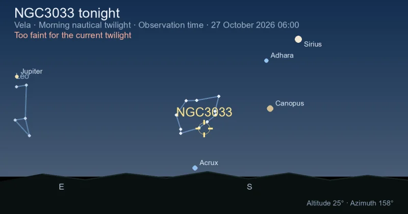 NGC3033 tonight
