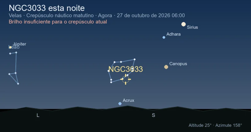 NGC3033 esta noite