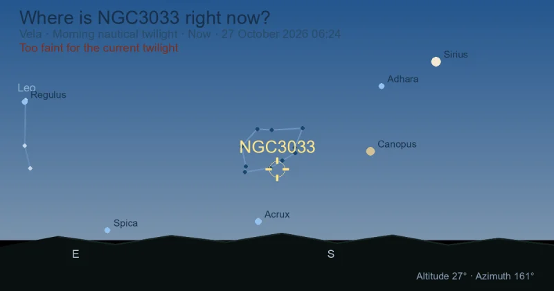 Where is NGC3033 right now?
