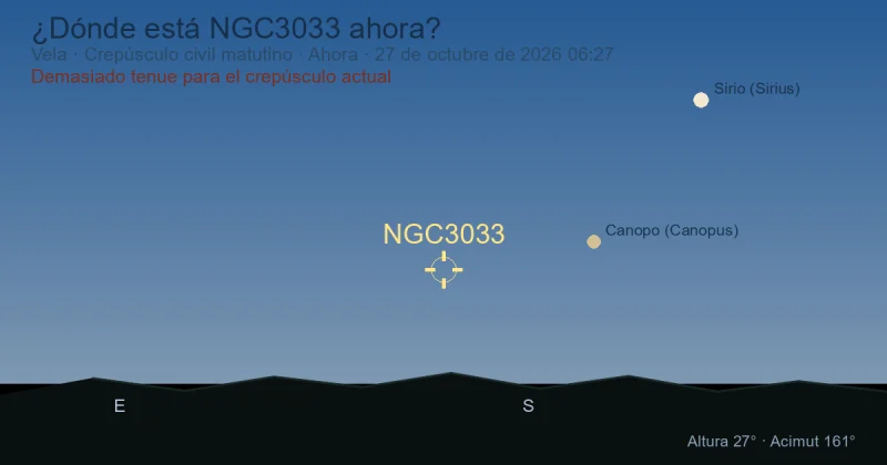 ¿Dónde está NGC3033 ahora?