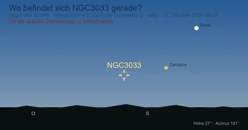 Wo befindet sich NGC3033 gerade?