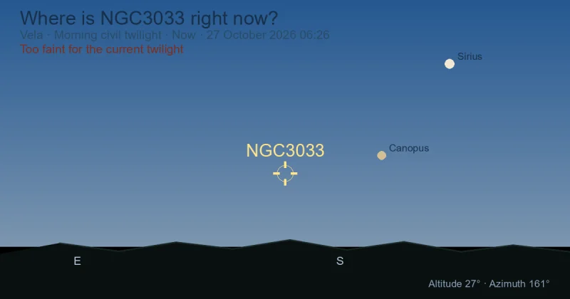 Where is NGC3033 right now?