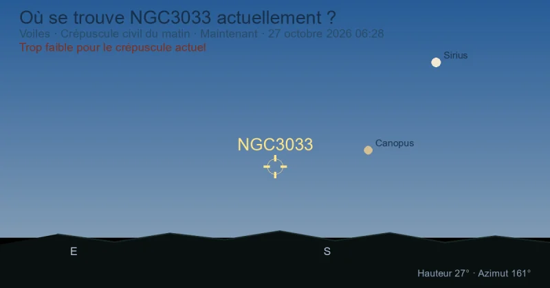 Où se trouve NGC3033 actuellement ?
