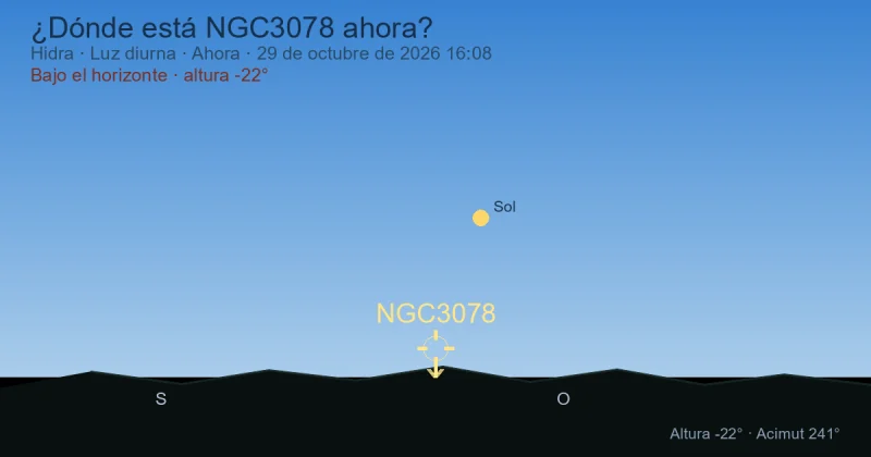 ¿Dónde está NGC3078 ahora?