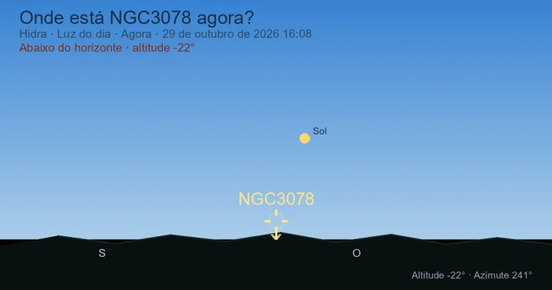 Onde está NGC3078 agora?