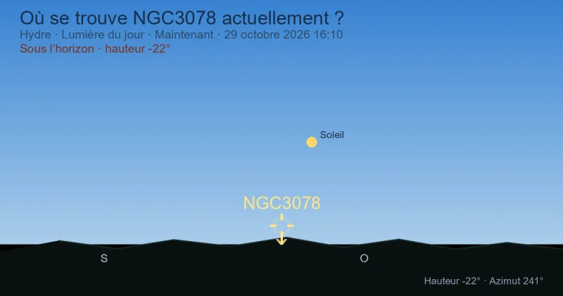 Où se trouve NGC3078 actuellement ?