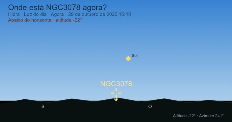 Onde está NGC3078 agora?