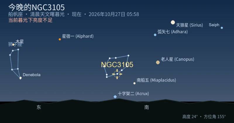 今晚的NGC3105