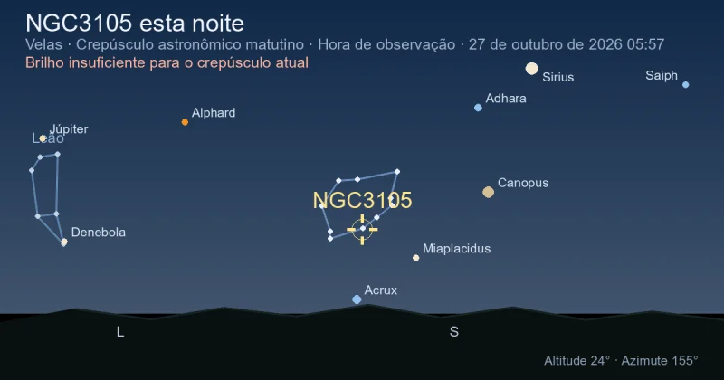 NGC3105 esta noite