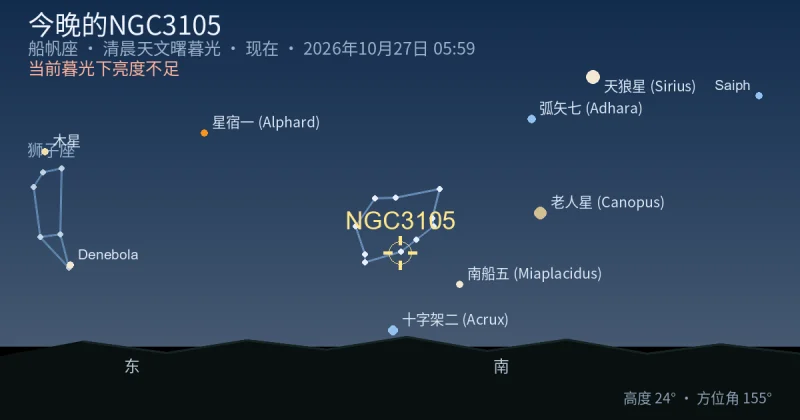 今晚的NGC3105