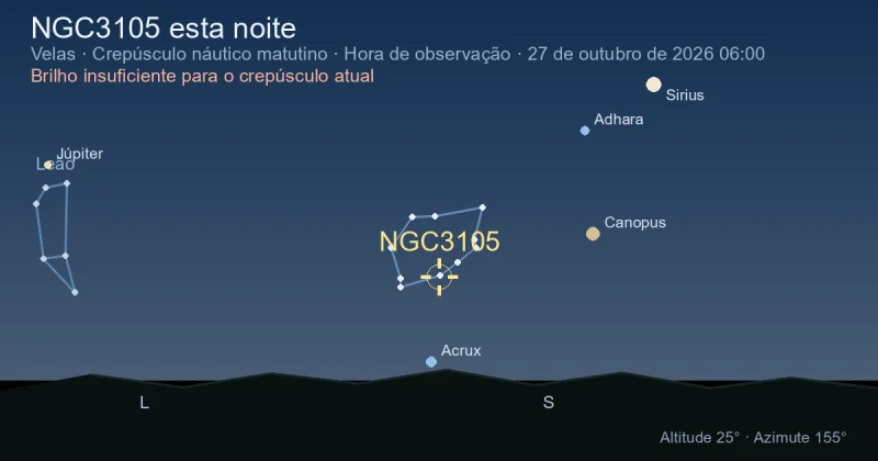 NGC3105 esta noite