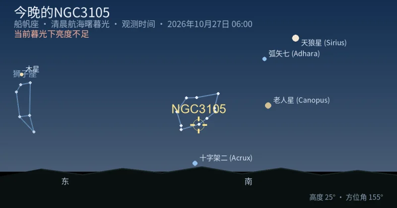 今晚的NGC3105