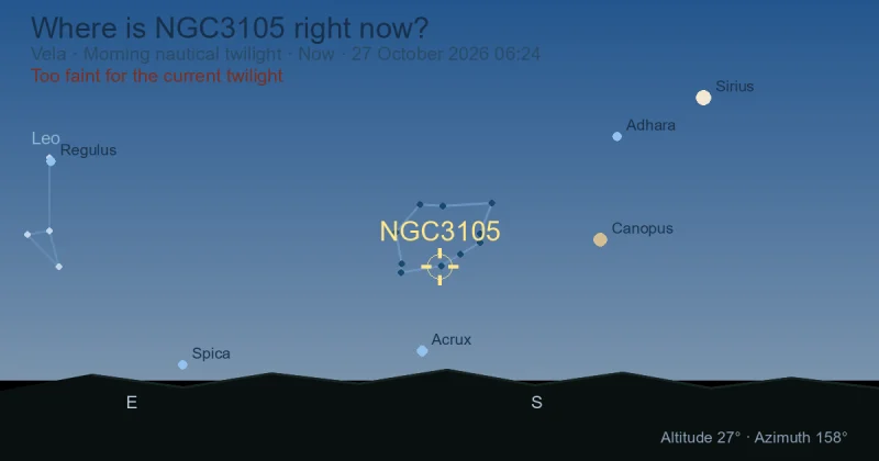 Where is NGC3105 right now?