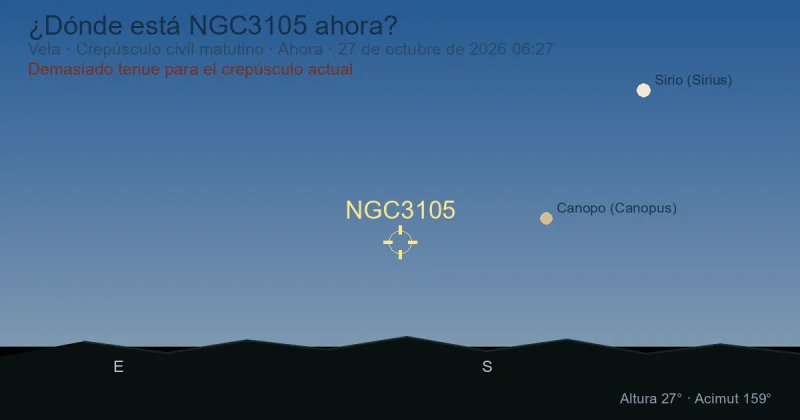 ¿Dónde está NGC3105 ahora?