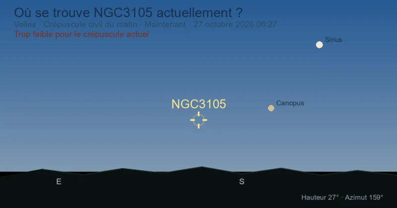 Où se trouve NGC3105 actuellement ?