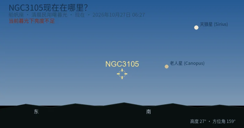 NGC3105现在在哪里？