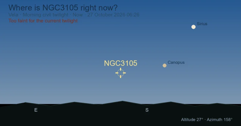 Where is NGC3105 right now?