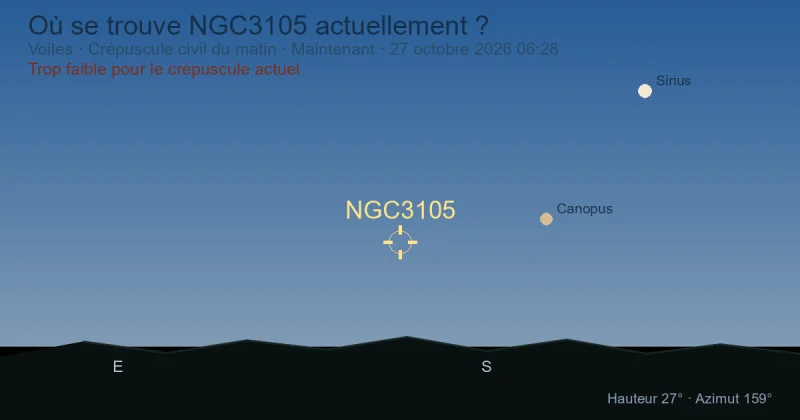 Où se trouve NGC3105 actuellement ?