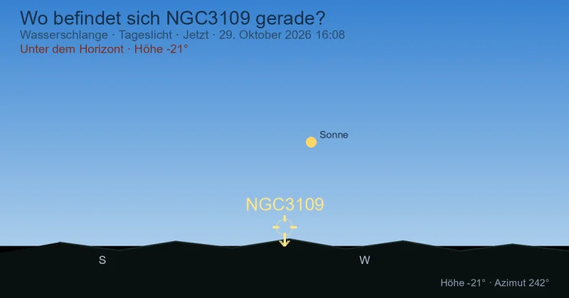 Wo befindet sich NGC3109 gerade?