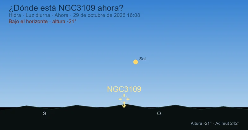 ¿Dónde está NGC3109 ahora?