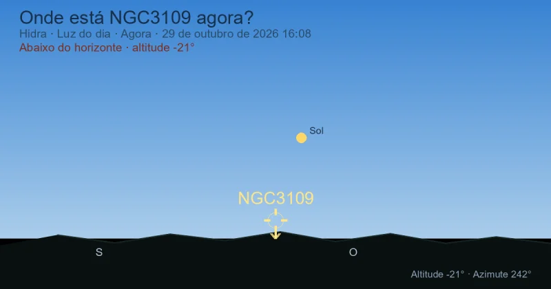 Onde está NGC3109 agora?
