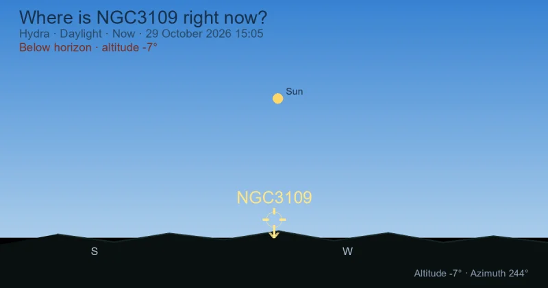Where is NGC3109 right now?