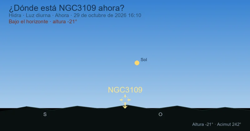 ¿Dónde está NGC3109 ahora?