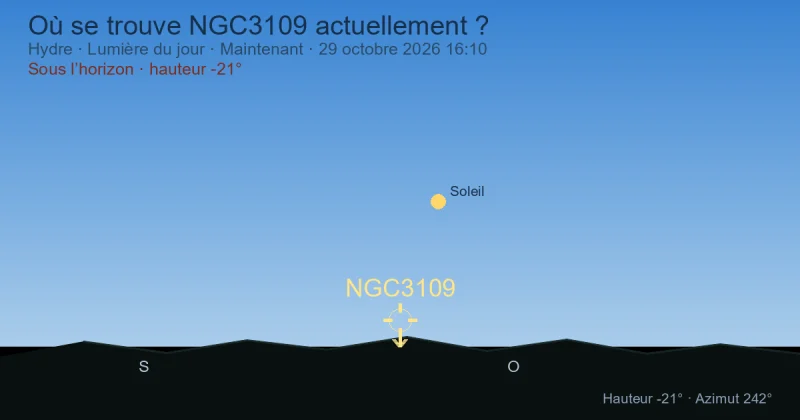 Où se trouve NGC3109 actuellement ?