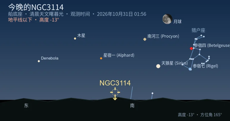 今晚的NGC3114