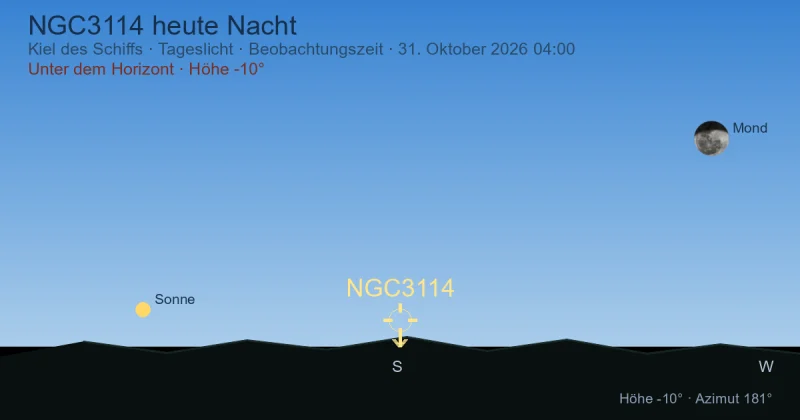 NGC3114 heute Nacht